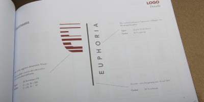 Detailseite mit finaler Wortmarke und Logo von „EUPHORIA“, ergänzt durch Farbcodes und typografische Erläuterungen.