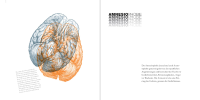Achte Innen-Doppelseite zur Amnesiophobie (Angst vor Gedächtnisverlust): Auf der linken Seite sind zwei identische Illustrationen eines menschlichen Gehirns in Orange und Blaugrau leicht versetzt übereinandergelegt, was eine optische Unruhe erzeugt. Daneben stehen Infotexte zur Funktionsweise des Gehirns. Auf der rechten Seite ist der Titel ‚Amnesiophobie‘ fünfmal direkt untereinander ohne Zeilenabstand gesetzt. Die Farbsättigung der Schrift nimmt von oben nach unten stetig ab, bis sie fast im Weiß des Hintergrunds verschwindet. Unten rechts befindet sich der Textblock mit der Erklärung zur Phobie.